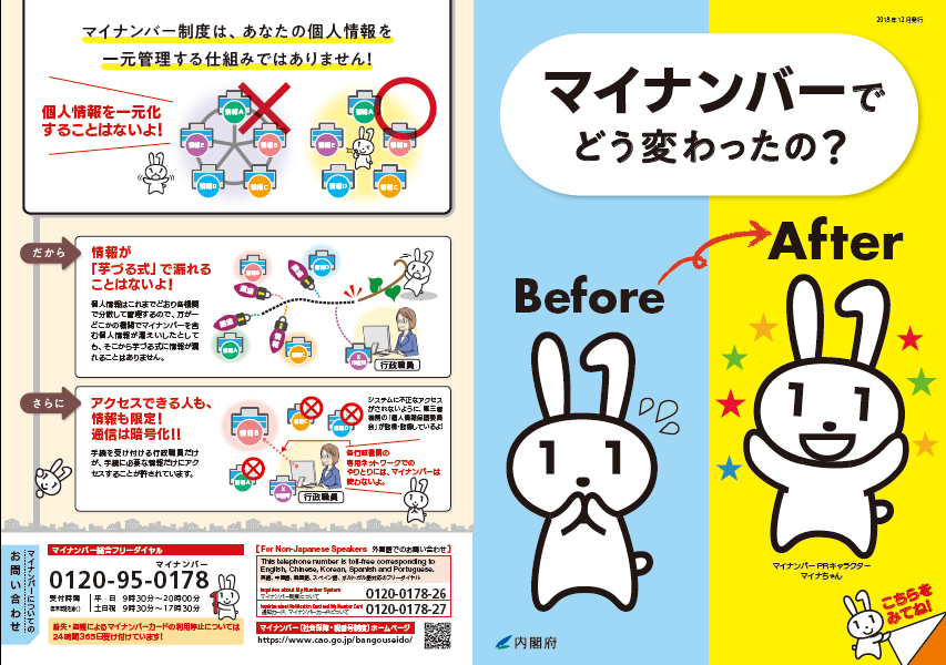 マイナンバーでどう変わったの?1